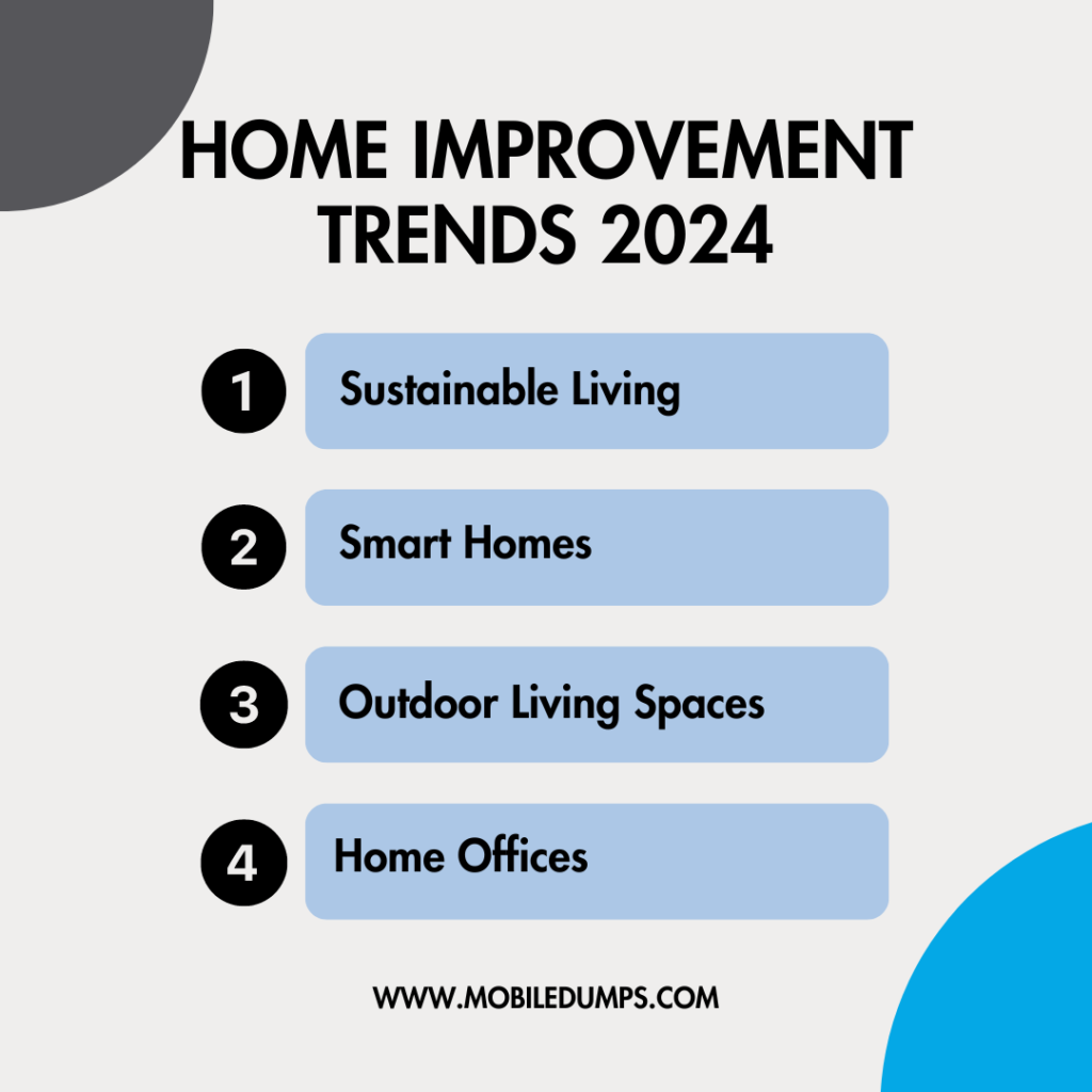 Top 8 Home Improvement Trends for 2024